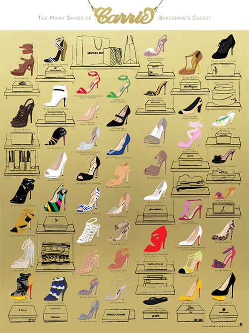 Carrie Bradshaw Sex & The City iconic shoes